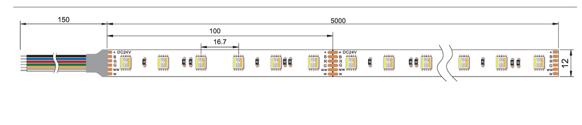 LED-nauha 5050 | 24V | 9.5W/m | RGB+WW+CW | IP20 | 5-in-1 | Premium 5m