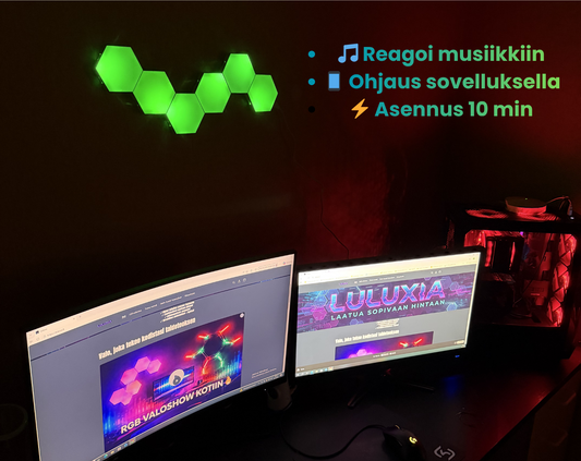 Hexagon RGB-valaisinsarja – 6 paneelia