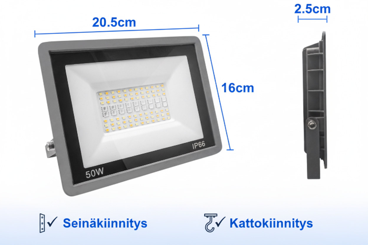 Smart LED Valonheitin – Kiinnitysvaihtoehdot